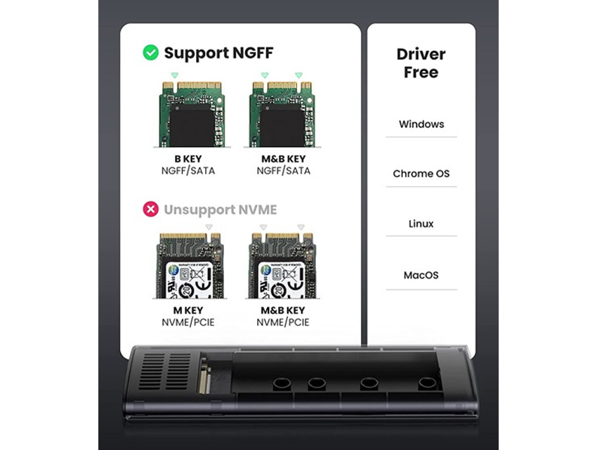 Box đựng ổ cứng SSD M.2 SATA NGFF B-Key Ugreen 10903 chính hãng